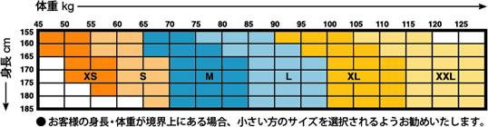 ���T�C�Y�`���[�g